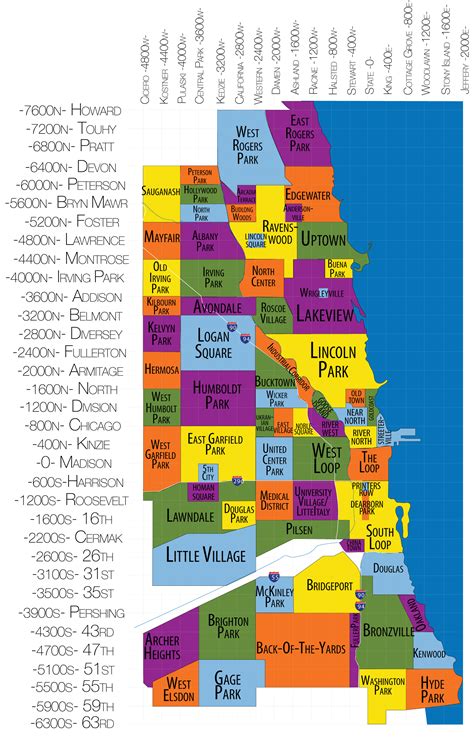 Chicago Neighborhoods