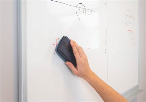 Clean dry erase board