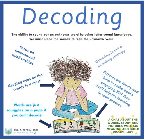 Deciphering Clues and Filling in Answers