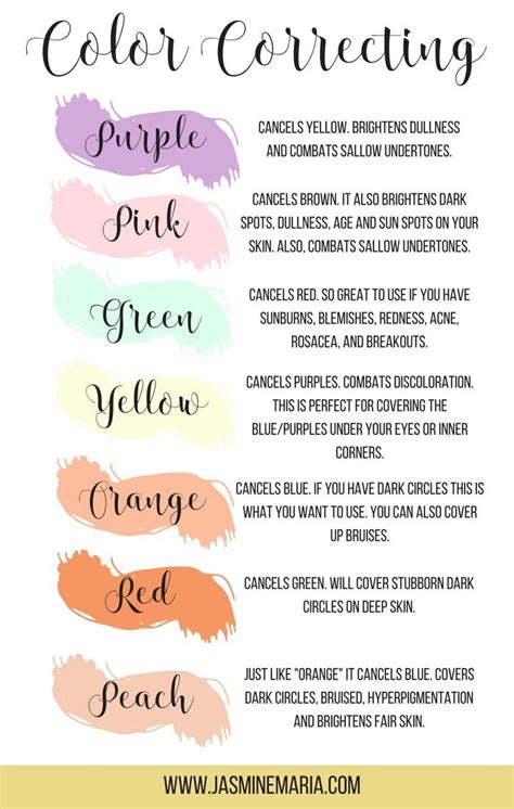 Color Corrector Tips