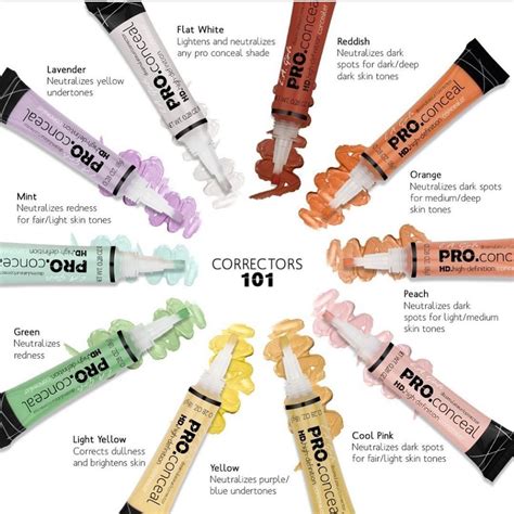 Color Corrector Types
