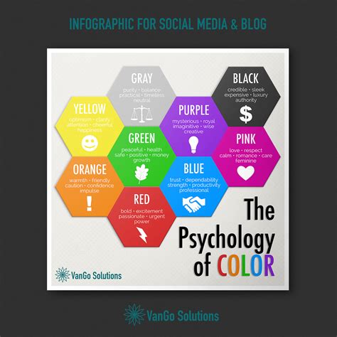 Color Psychology