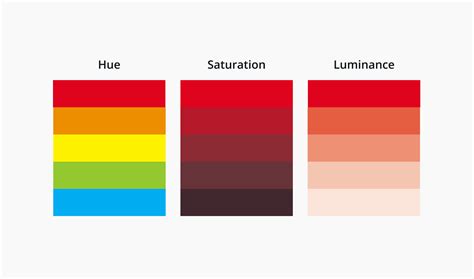 Color Saturation