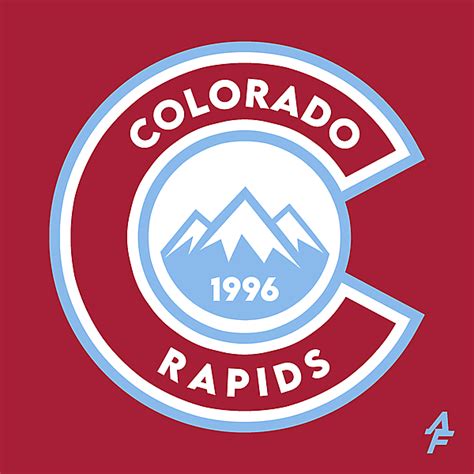 Colorado Rapids' Performance