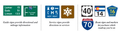 Colorado Road Signs