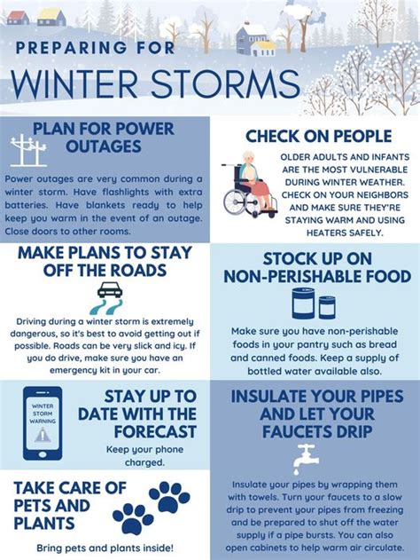 Colorado Snow Storm Preparation