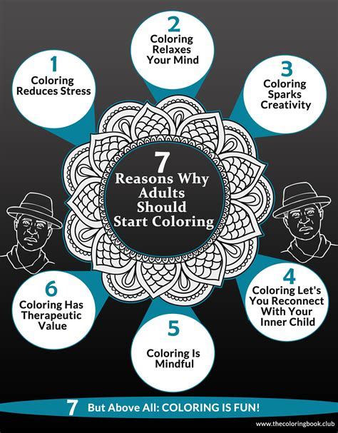 Coloring benefits
