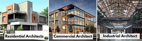 Commercial and Industrial Areas