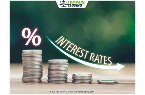 Competitive Interest Rates and Repayment Terms