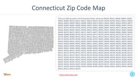 Connecticut Zip Codes