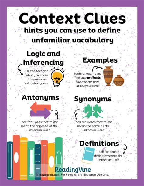 Context clues for diminish