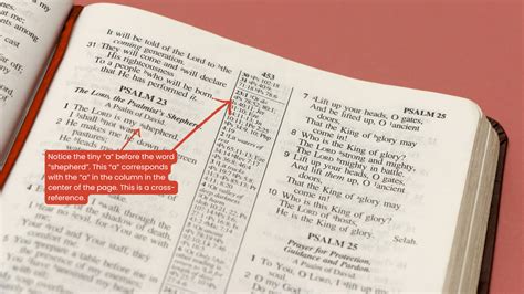 Cross-references are a powerful tool for solving Chatty Catty Crosswords