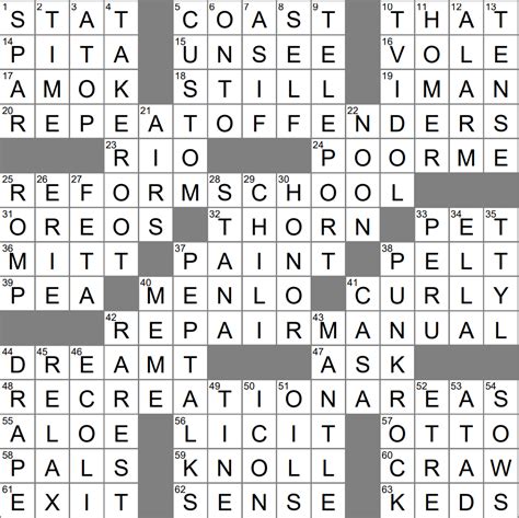 Crossword clues