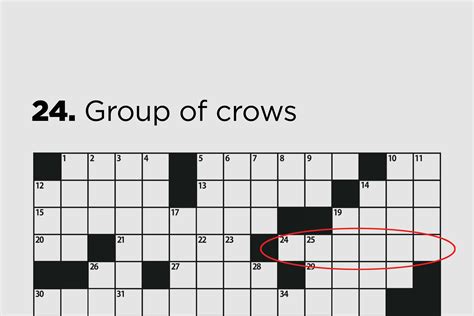 Understanding WSJ crossword clues