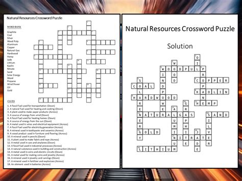 Crossword Resources