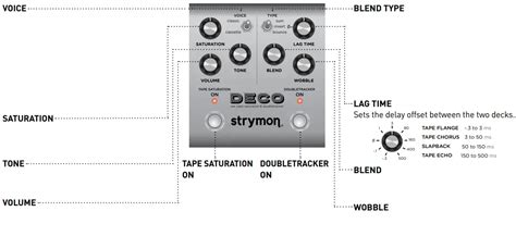 Delay Pedal