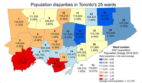 Demographics of 40221