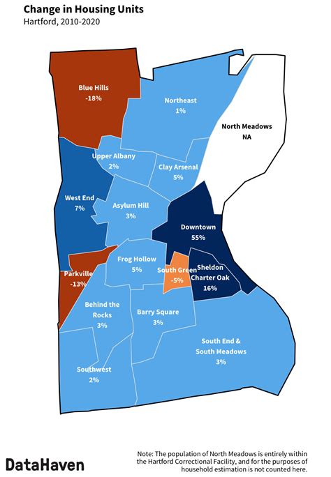 Demographics and Housing in East Hartford CT