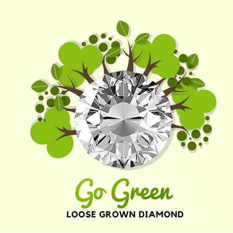 Diamond Sustainability