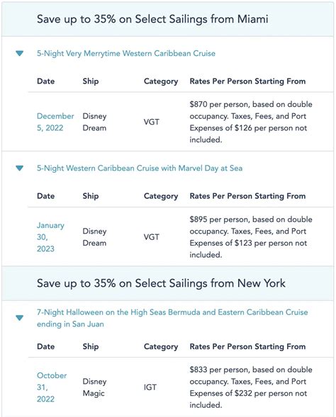 Types of Discounts