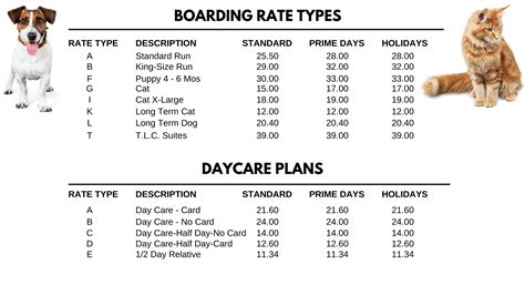 Dog Boarding Rates
