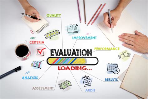 evaluating adjusting board