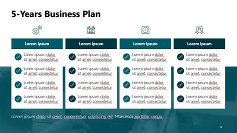 Example of a 5 Year Plan Template