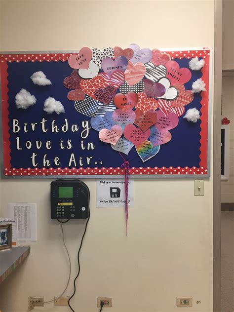 February Birthdays Bulletin Board Idea