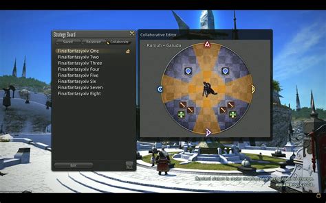 FFXIV Pricing Strategy