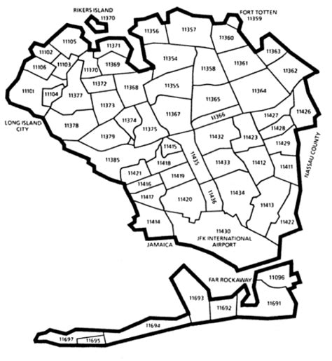 Flushing Queens Zip Code