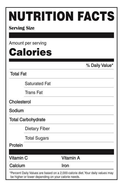 Food Label Template