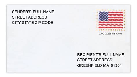 Greenfield Zip Code Usage