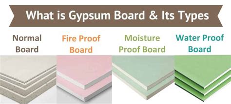 Gypsum Board 1/2 Types