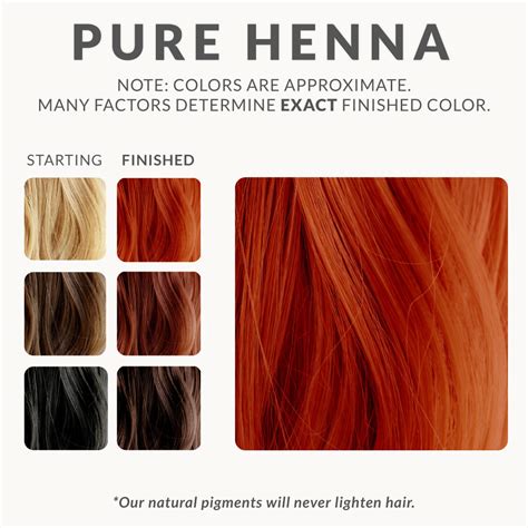 Henna hair color