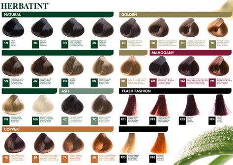 Herbatint vs. Traditional Hair Dyes