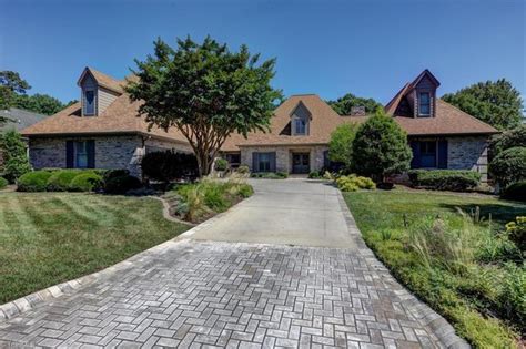 High Point NC Cost of Living