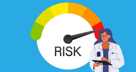 High-Risk Areas