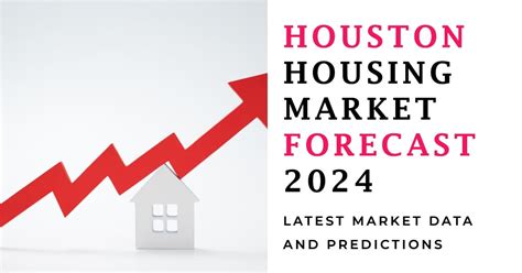 Housing Market in 77084 Zip Code