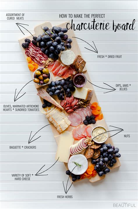 How to use charcuterie board with lid