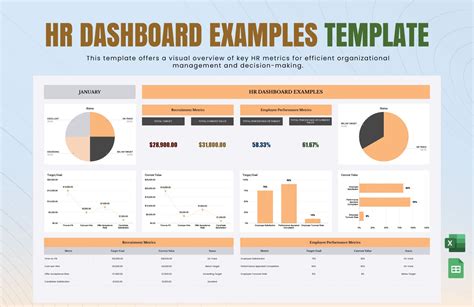 HR Templates