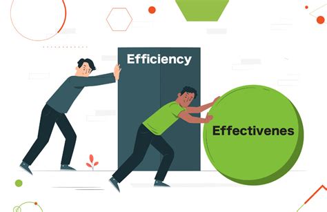 Increased Efficiency and Effectiveness