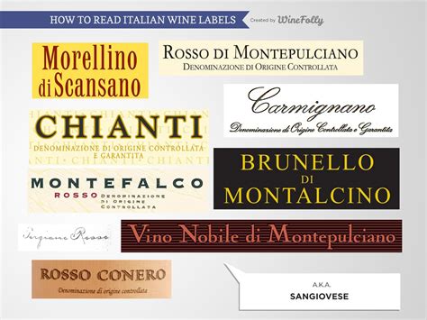 Italian Wine Labels