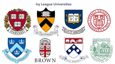 Ivy League