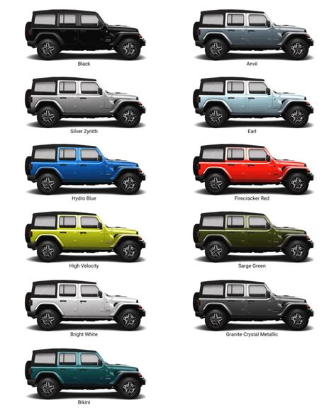 Jeep Wrangler Colors