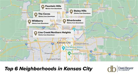 Kansas City Neighborhoods