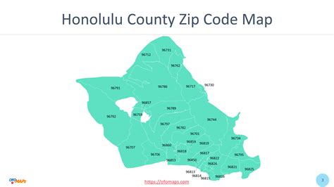 Lahaina Zip Code