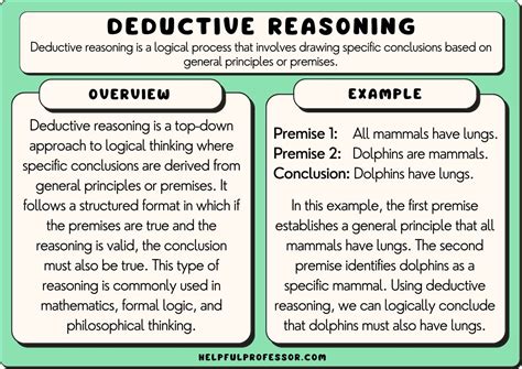 Logic and Deduction
