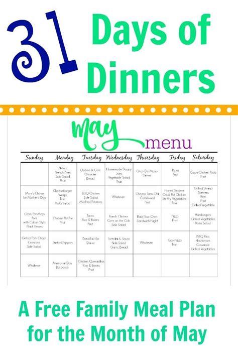 Meal Planning Center