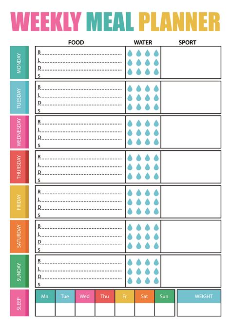 Using a grease board calendar for meal planning