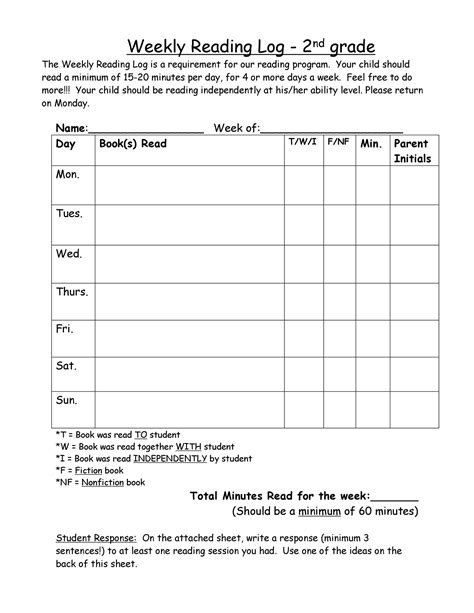 Middle Grade Reading Log